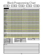 Предварительный просмотр 31 страницы B&C Technologies FM7 Computer Programming And Operating Instructions