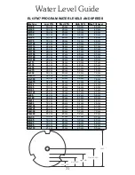 Предварительный просмотр 32 страницы B&C Technologies FM7 Computer Programming And Operating Instructions