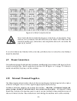 Preview for 32 page of B&C Technologies HE-110 Installation And Operation Manual