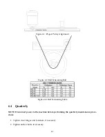 Preview for 45 page of B&C Technologies HE-110 Installation And Operation Manual