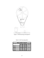 Предварительный просмотр 51 страницы B&C Technologies SI Series Installation And Operation Manual