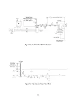 Preview for 35 page of B&C DE Series Installation And Operation Manual