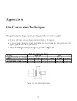 Preview for 48 page of B&C IC-1355 Installation And Operation Manual