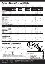 Preview for 2 page of B&D Automatic Technology Wireless WPE-1v1 Wiring And Installation Instructions