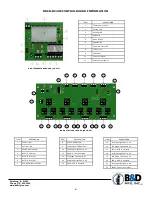 Предварительный просмотр 6 страницы B&D BDCB-RC Installation Manual