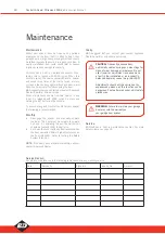 Preview for 30 page of B&D Controll-A-Door P Diamond SDO-2v2 Instruction Manual