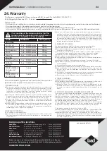 Preview for 24 page of B&D Controll-A-Door Secure SDO-6 Installation Instructions Manual