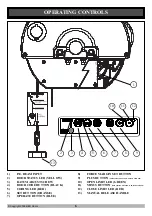 Preview for 6 page of B&D EconoLift Installation Instructions Manual