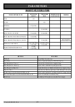 Preview for 15 page of B&D EconoLift Installation Instructions Manual