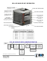 Preview for 7 page of B&D HSS BDAH-01 Installation Manual