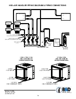 Preview for 12 page of B&D HSS BDAH-01 Installation Manual