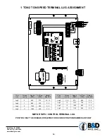 Preview for 15 page of B&D HSS BDAH-01 Installation Manual