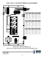 Preview for 16 page of B&D HSS BDAH-01 Installation Manual