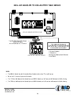 Preview for 19 page of B&D HSS BDAH-01 Installation Manual