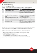 Preview for 17 page of B&D PanelMax SDO-8 Installation Instructions Manual