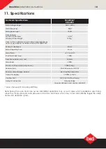 Preview for 10 page of B&D PanelMax SDO-8V3 Installation Instructions Manual