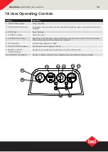 Предварительный просмотр 19 страницы B&D PanelMax SDO-8V3 Installation Instructions Manual