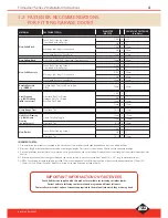 Preview for 4 page of B&D Series 2 Firmadoor Installation Instructions Manual