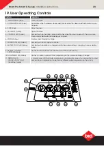 Preview for 20 page of B&D Smart Pro SDO-9V3 Installation Instructions Manual