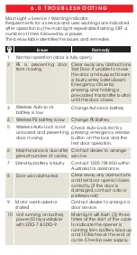 Preview for 5 page of B&D Smart Pro Quick Operation Manual