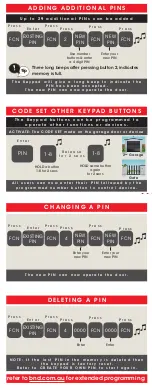 Preview for 2 page of B&D TRI-TRAN KPX-7 Quick Setup Manual