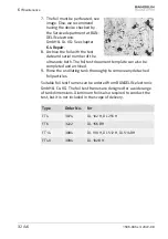 Preview for 32 page of BANDELIN 7185.00159050.004 Instructions For Use Manual