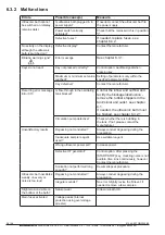 Preview for 36 page of BANDELIN SONOCOOL 255 User Instructions