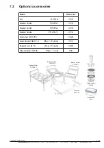 Preview for 41 page of BANDELIN SONOCOOL 255 User Instructions