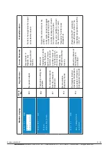 Предварительный просмотр 31 страницы BANDELIN SONOPLUS mini20 Instructions For Use Manual