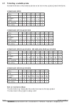 Preview for 26 page of BANDELIN Sonopuls HD 4050 Operating Instructions Manual