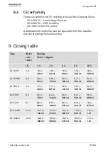 Preview for 37 page of BANDELIN Sonorex Digiplus DL 102 H Instructions For Use Manual