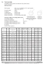 Preview for 8 page of BANDELIN Sonorex Super 510 User Instructions