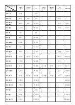 Preview for 27 page of BANDELIN Sonorex Super 510 User Instructions