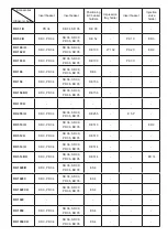 Preview for 29 page of BANDELIN Sonorex Super 510 User Instructions