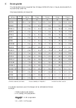 Preview for 35 page of BANDELIN Sonorex Super 510 User Instructions