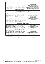 Preview for 26 page of BANDELIN SONOREX TECHNIK RL 70.2 UH Operating Instructions Manual