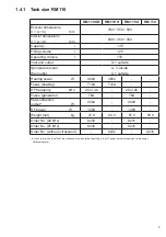 Preview for 9 page of BANDELIN SONOREX TECHNIK RM 110 UH Instructions For Use Manual