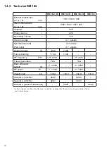 Preview for 10 page of BANDELIN SONOREX TECHNIK RM 112 UH Instructions For Use Manual