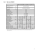 Preview for 11 page of BANDELIN SONOREX TECHNIK RM 112 UH Instructions For Use Manual