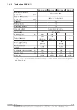 Preview for 9 page of BANDELIN SONOREX TECHNIK RM 16.2 UH User Instructions