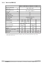 Preview for 10 page of BANDELIN SONOREX TECHNIK RM 16.2 UH User Instructions