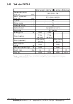 Preview for 11 page of BANDELIN SONOREX TECHNIK RM 16.2 User Instructions