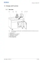 Preview for 11 page of BANDELIN TRISON Operating Instructions Manual