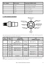 Preview for 13 page of B&G Network V50 VHF Installation Instructions Manual