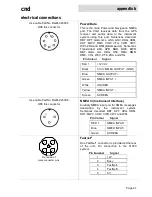 Предварительный просмотр 47 страницы B&G h1000 CND Manual