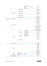 Preview for 17 page of B&G H5000 Pilot Advanced User Information