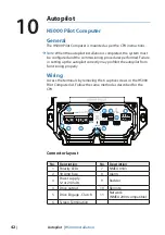 Preview for 42 page of B&G H5000 Pilot Installation Manual