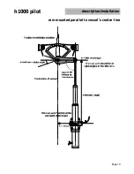 Preview for 20 page of B&G HB-1000I Installation Manual