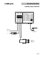 Preview for 38 page of B&G HB-1000I Installation Manual