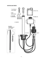 Preview for 6 page of B&G RAM T3 User Manual